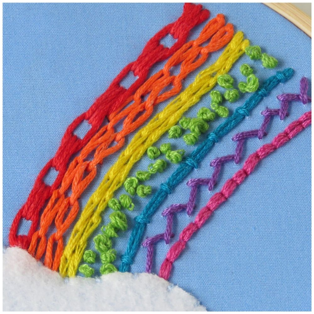 Buttonbag Bumper Sewing & Embroidery Kit - Image 4