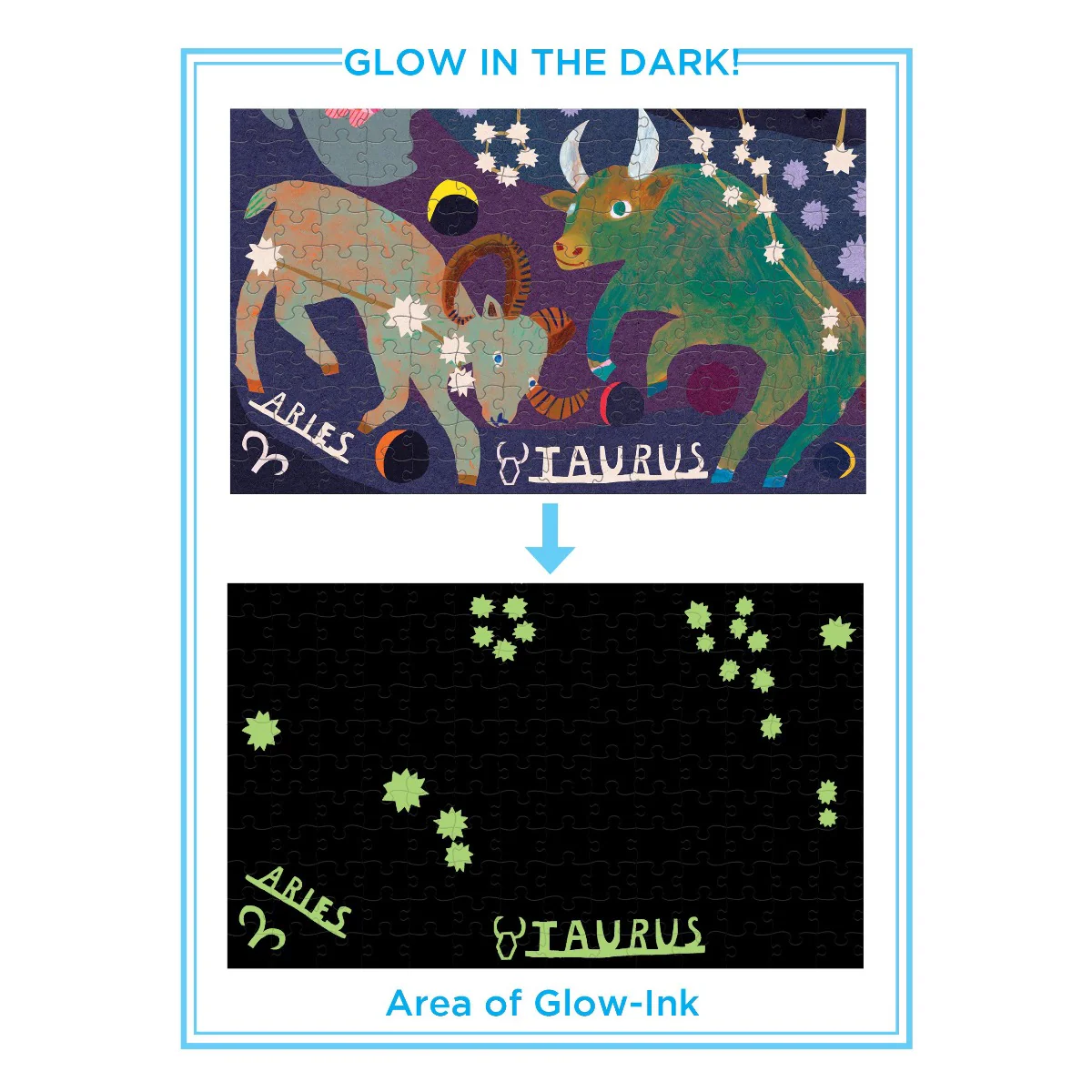 eeBoo Zodiac 1000 Piece Glow In The Dark Family Puzzle - Image 4