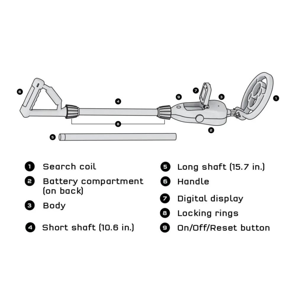 Thames & Kosmos Metal Detector - Image 4